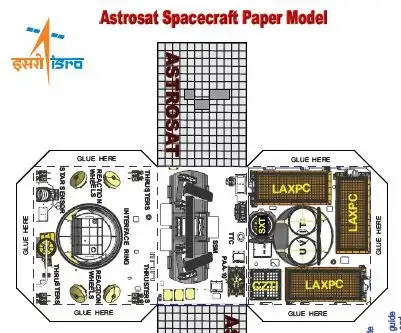 astrosat