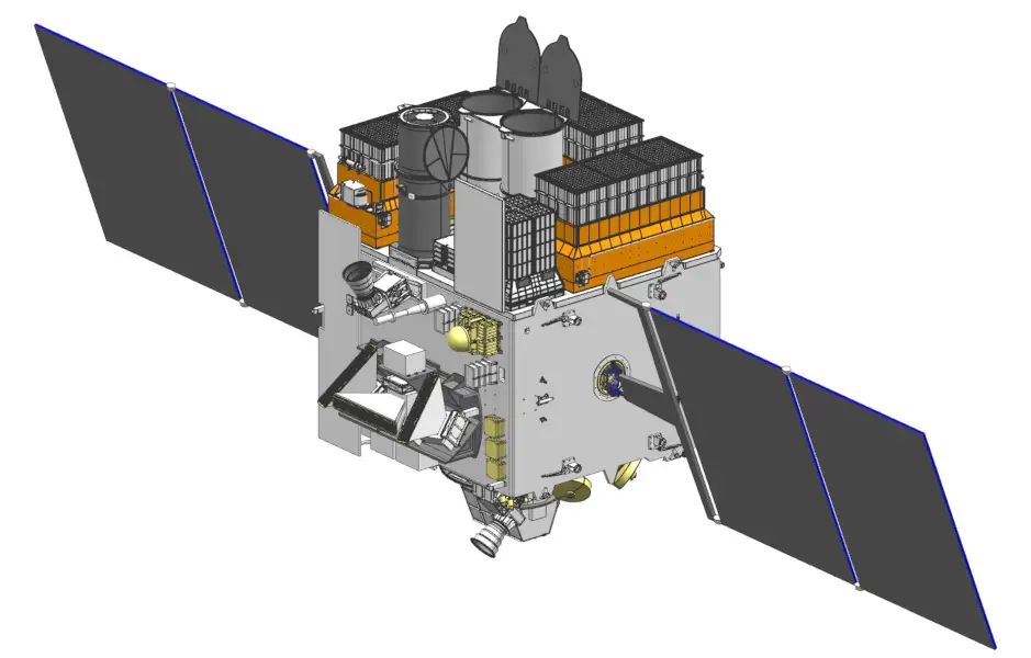 astrosat deployed