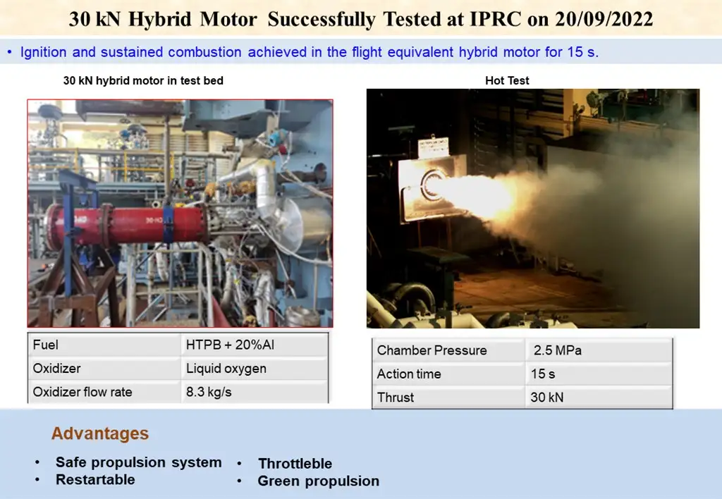 30 kN Hybrid Motor Successfully Tested at IPRC on 20/09/2022