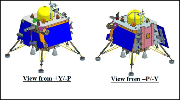 Chandrayaan-3 Lander Module -Views