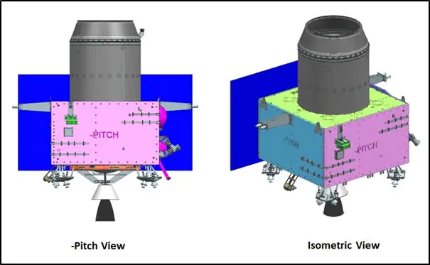 Chandrayaan-3 Propulsion Module - Views