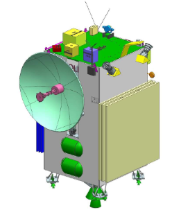 Launch configuration of VOM