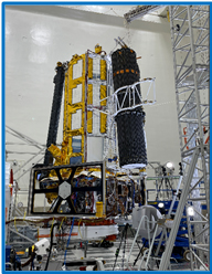 NISAR – NASA ISRO Synthetic Aperture Radar Mission 