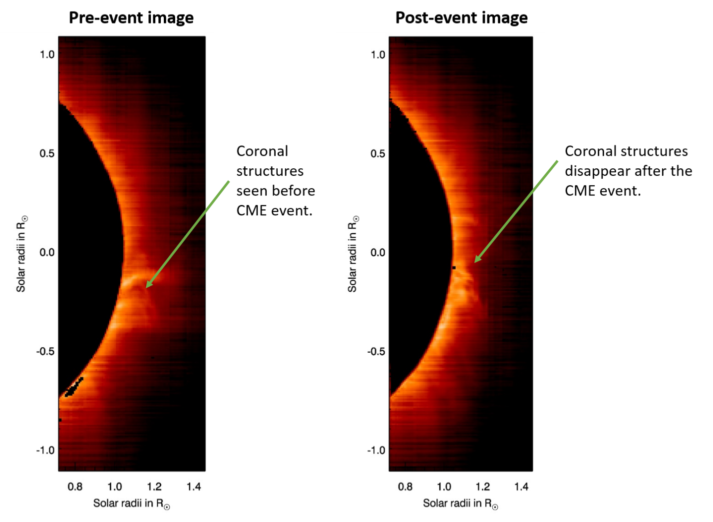  Unlocking the Mysteries of the Sun: Aditya-L1's Observations of a Coronal Mass Ejection