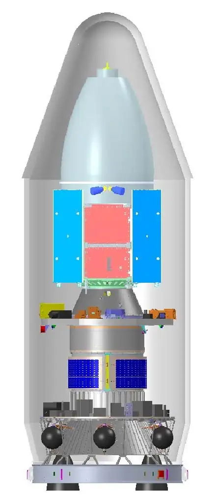 PSLV-C55/TeLEOS-2 MISSION