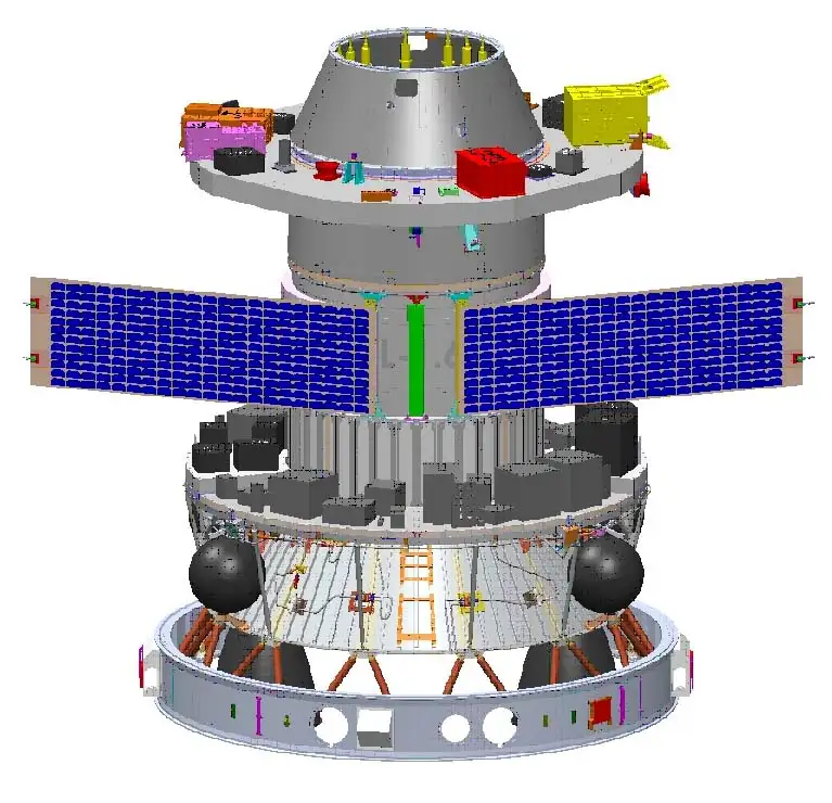 PSLV-C55/TeLEOS-2 MISSION