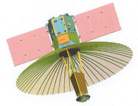  PSLV-C56/DS-SAR Mission