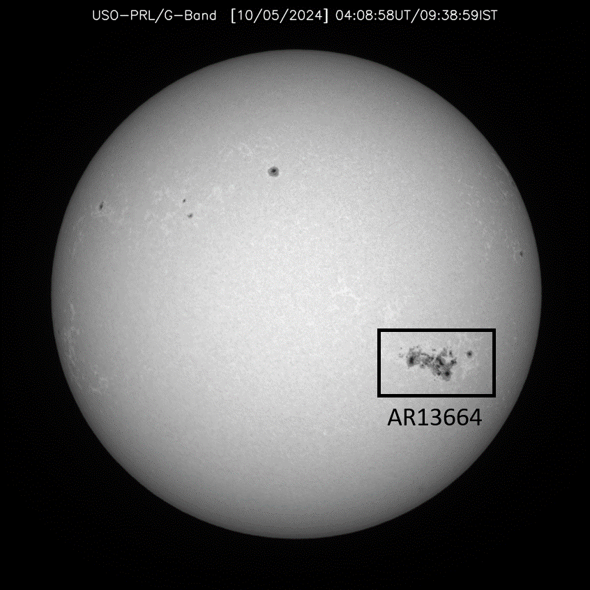 ISRO Captures the Signatures of the Recent Solar Eruptive Events from Earth, Sun-Earth L1 Point, and the Moon