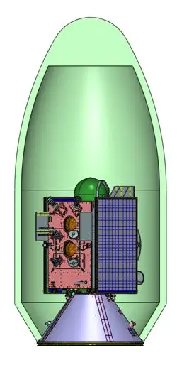 GSLV-F12/NVS-01 Mission