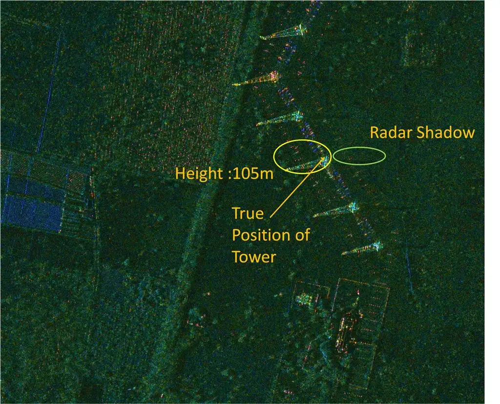 Image of All India Radio Super Power Transmitter, Bengaluru