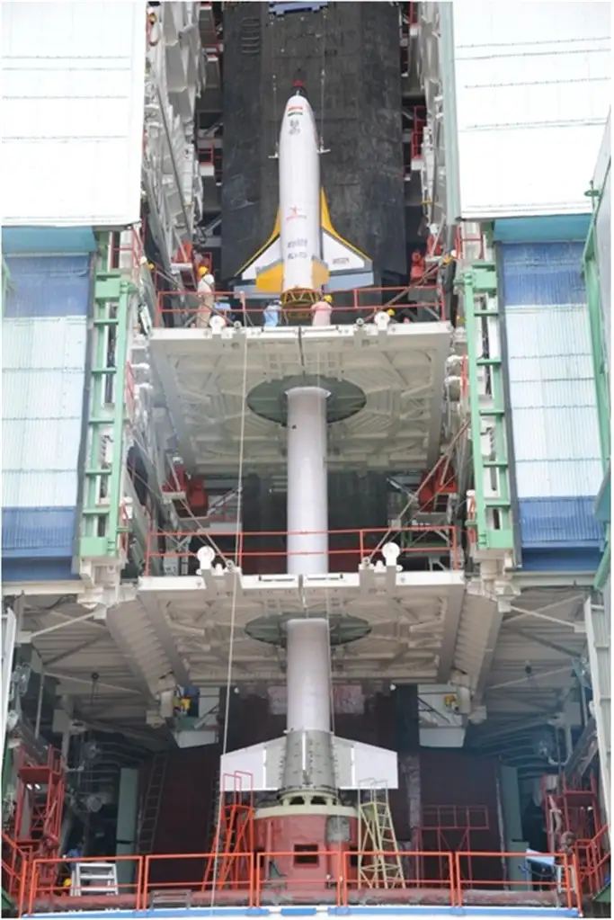 Reusable Launch Vehicle-Technology Demonstrator (RLV-TD)