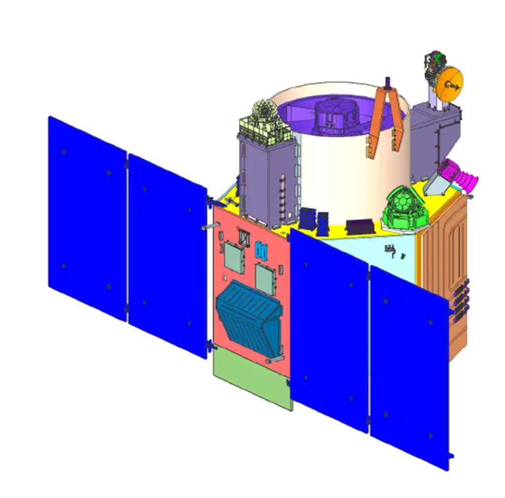 Cartosat-3