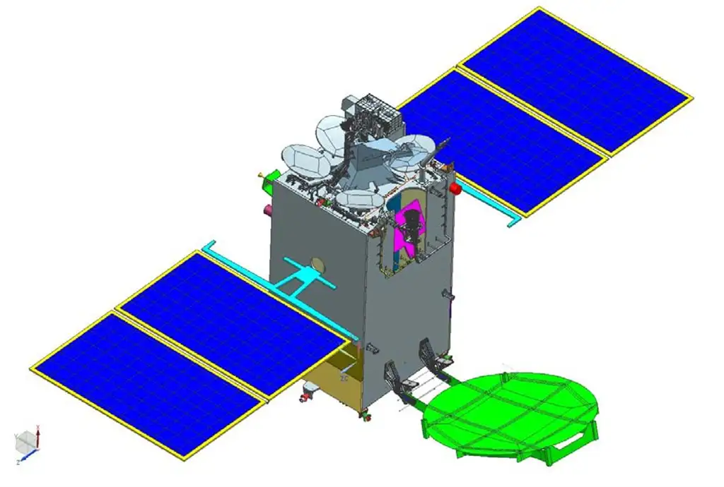 Image of GSAT-7A