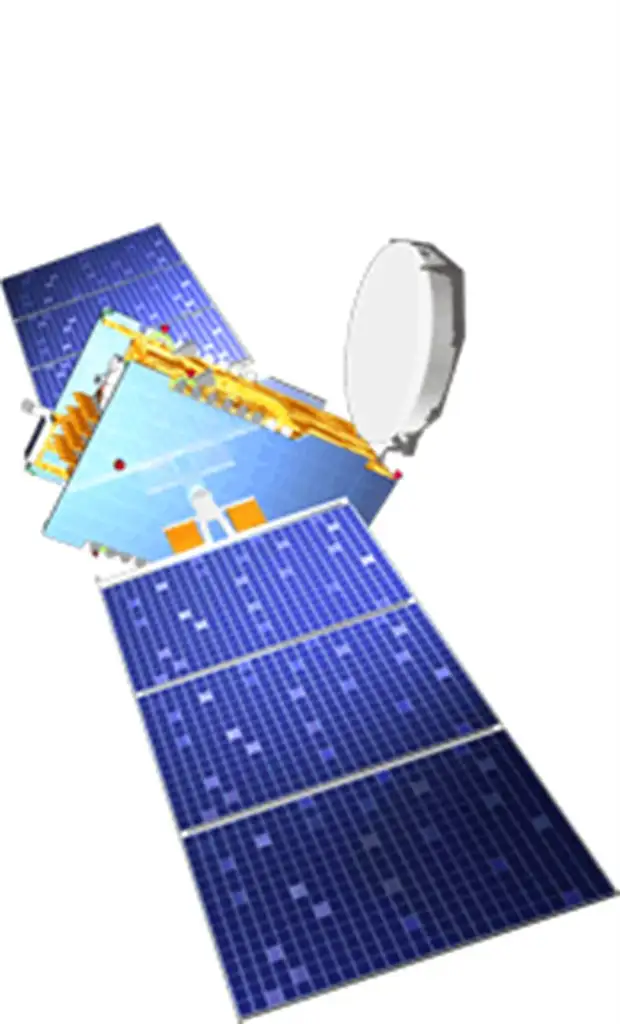 GSAT-8