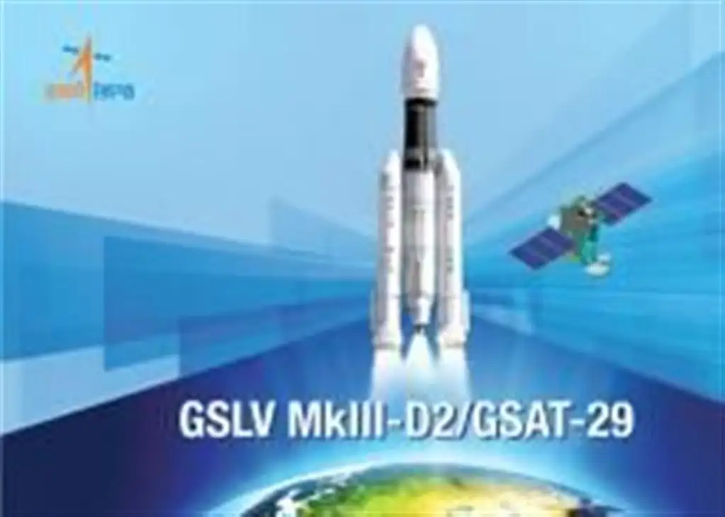 GSLV Mk III - D2/GSAT-29