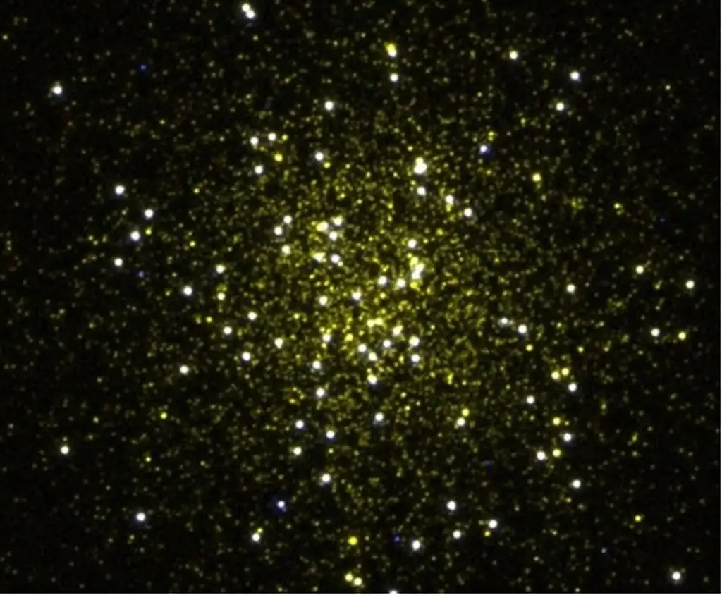 Hot Ultraviolet stars in the Globular Cluster NGC 288