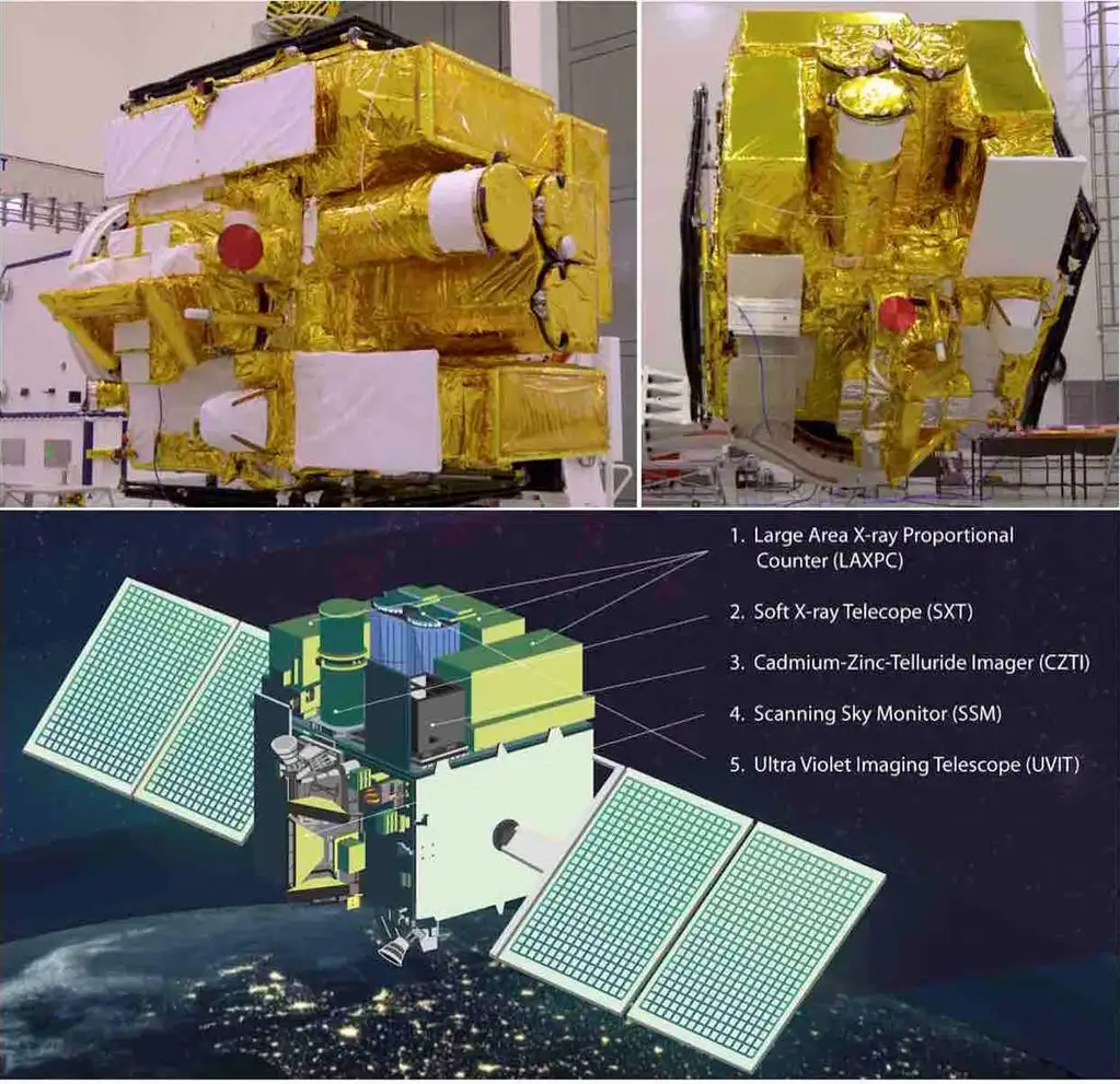 AstroSat Picture of the Month: Sept 2018