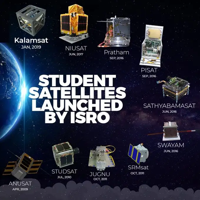 student satellite